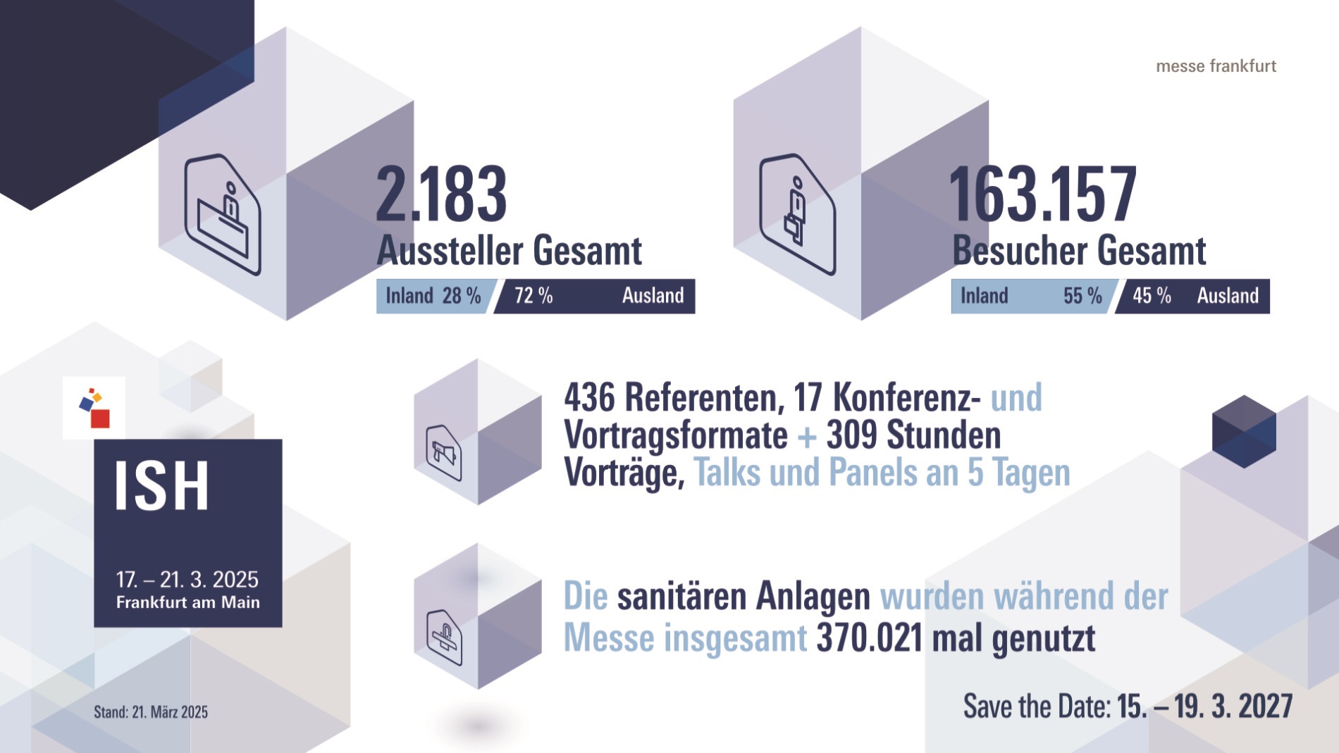 Die ISH 2025 in Zahlen. (Quelle: Messe Frankfurt Exhibition GmbH)